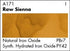 AWC RAW SIENNA A171 (Grumbacher W/C)
