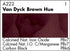 AWC VAN DYCK BRWN A222 (Grumbacher W/C)