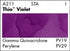 AWC THIO VIOLET A211 (Grumbacher W/C)