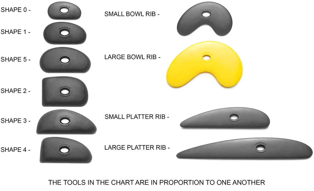 Polymer Large Bowl Rib - Yellow / Soft (Mudtools)