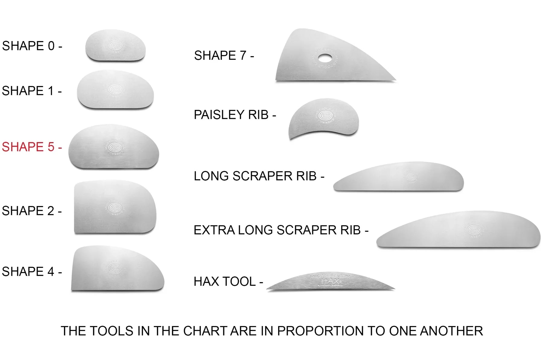 Stainless Steel Rib - 5 (Mudtools)